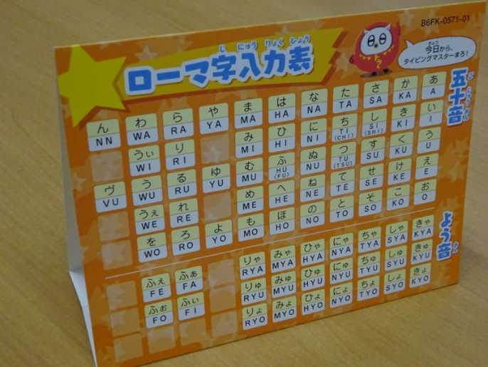ローマ字入力の方法を記載した ローマ字入 日経クロストレンド ローマ字入力の方法を記載した ローマ字入 日経クロストレンド