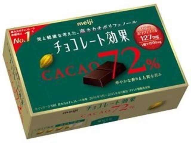 ロッテも参入 ハイカカオチョコ戦争 が激化 日経クロストレンド ロッテも参入 ハイカカオチョコ戦争 が激化 日経クロストレンド
