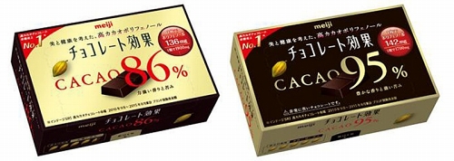 明治の「チョコレート効果カカオ86％」「チョコレート効果カカオ95％」(いずれも参考価格220円)