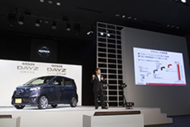 三菱 Ekワゴン の実燃費は発売直後からスペックと乖離 日経クロストレンド 三菱 Ekワゴン の実燃費は発売直後からスペックと乖離 日経クロストレンド