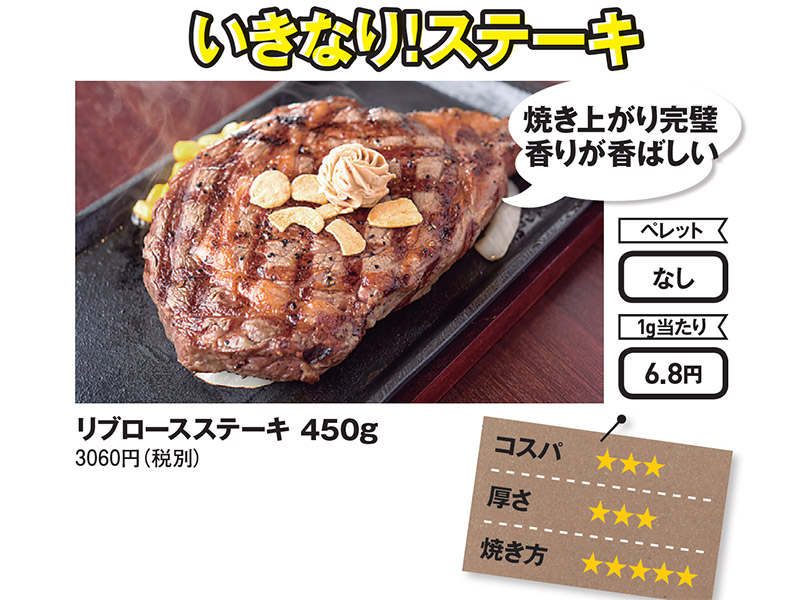 厚さは3.2cm（実測）で、完璧な焼き上がりを見せた。カリッと焼けた表面と程よく肉汁がしたたる内部のバランスが良い。ニンニク、ワサビ、しょうゆなど各種調味料を用意。専用ソースは、かんきつ系の味が感じられる