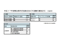 二輪に関係する主な識別記号 四輪を含めた 日経クロストレンド 二輪に関係する主な識別記号 四輪を含めた 日経クロストレンド
