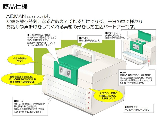 スマイルメディくんの前身となる「AIDM…：日経クロストレンド