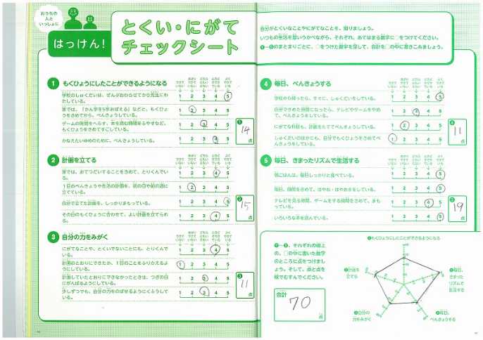 小学生のための生活力アップノート の冒 日経クロストレンド 小学生のための生活力アップノート の冒 日経クロストレンド