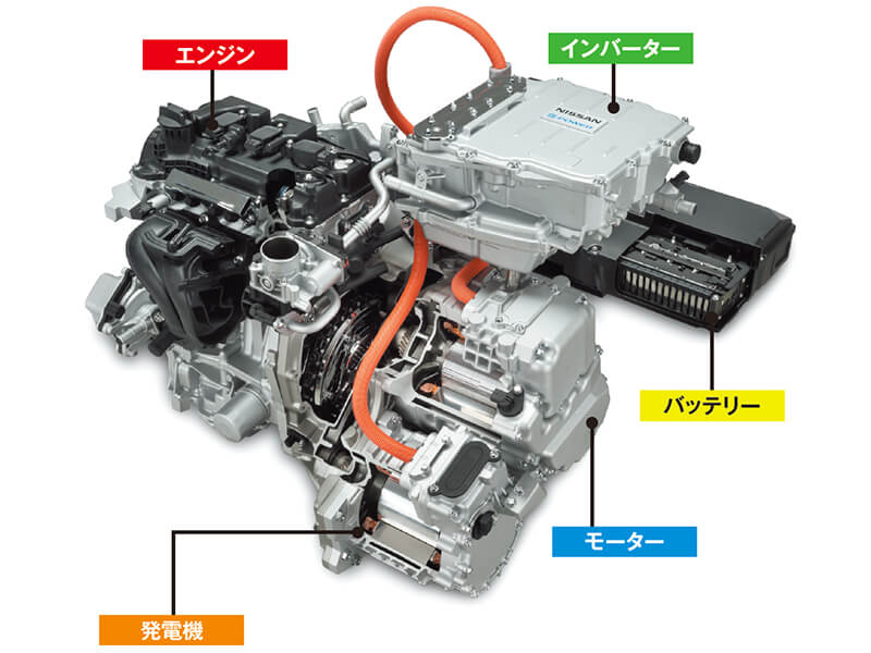 新開発「e-POWER」がコンパクトカーの枠を壊す