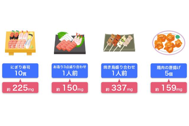 プリン 体 の 多い 食べ物 ランキング 痛風に良い食べ物 悪い食べ物一覧 食品のプリン体含有量 プリン 体 の 多い 食べ物 ランキング 痛風に良い食べ物 悪い食べ物一覧 食品のプリン体含有量