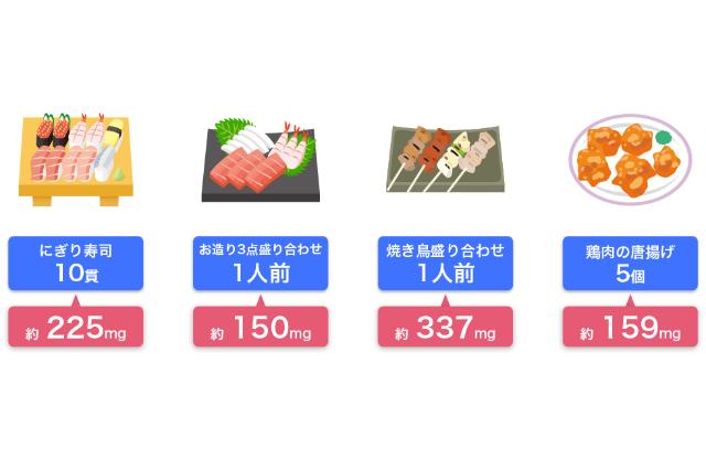 ランキング の 食べ物 プリン 多い 体