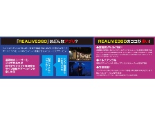 Pr 高臨場なvr Realive360が熱い 日経クロストレンド