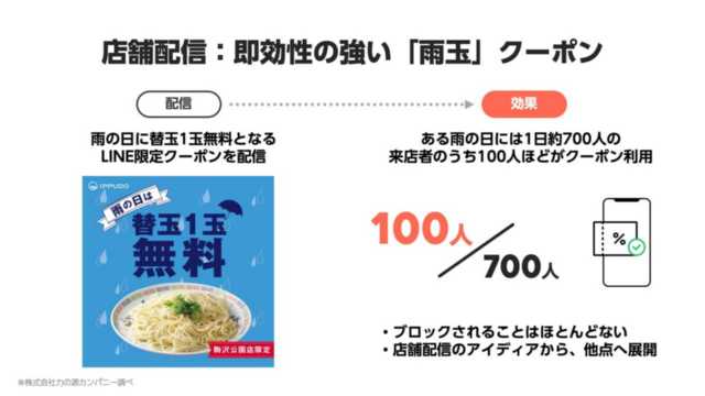 一風堂 は店舗ごとのline公式アカウ 日経クロストレンド