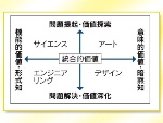 有料会員に初めてなった人に読んでほしい特選記事(画像)