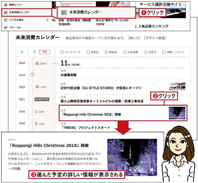 未来消費カレンダー 将来の新製品の発売時期をいち早くキャッチ 日経クロストレンド 未来消費カレンダー 将来の新製品の発売時期をいち早くキャッチ 日経クロストレンド